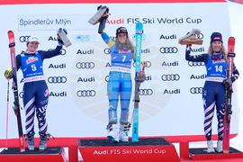 Czech Republic World Cup Alpine Skiing