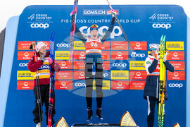 Switzerland Cross Country World Cup