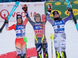 Czech Republic World Cup Alpine Skiing