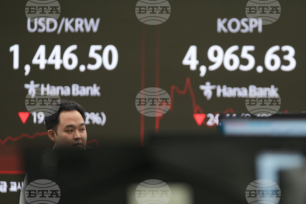 South Korea Financial Markets