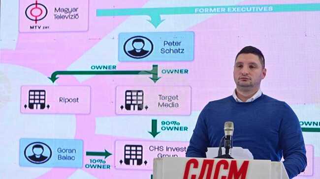 СДСМ твърди, че "медиен октопод на Орбан действа като политически инструмент на ВМРО-ДПМНЕ  в (Северна) Македония"; за ВМРО-ДПМНЕ това е конспиративна теория