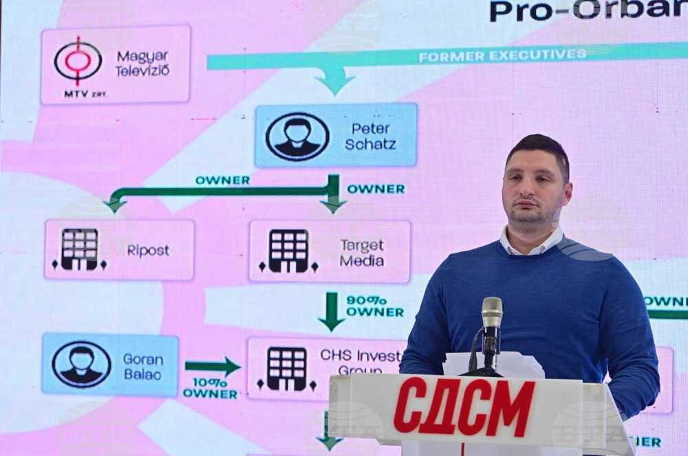 СДСМ твърди, че "медиен октопод на Орбан действа като политически инструмент на ВМРО-ДПМНЕ  в (Северна) Македония"; за ВМРО-ДПМНЕ това е конспиративна теория