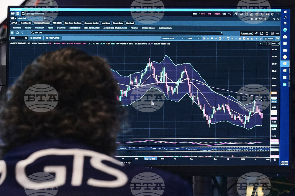 Financial Markets Wall Street