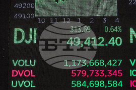 Financial Markets Wall Street