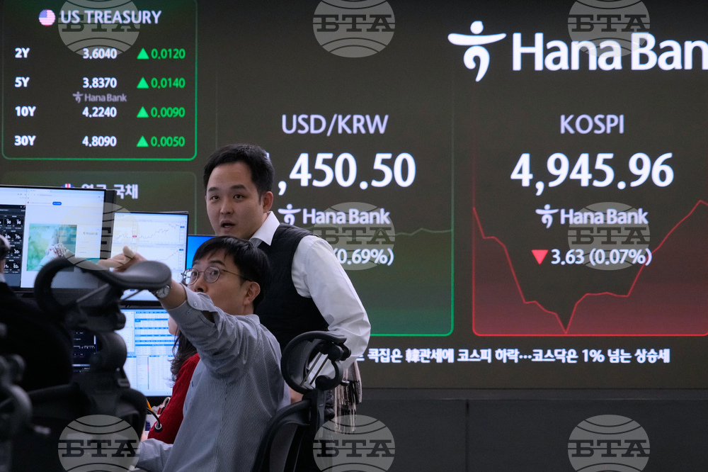 South Korea Financial Markets