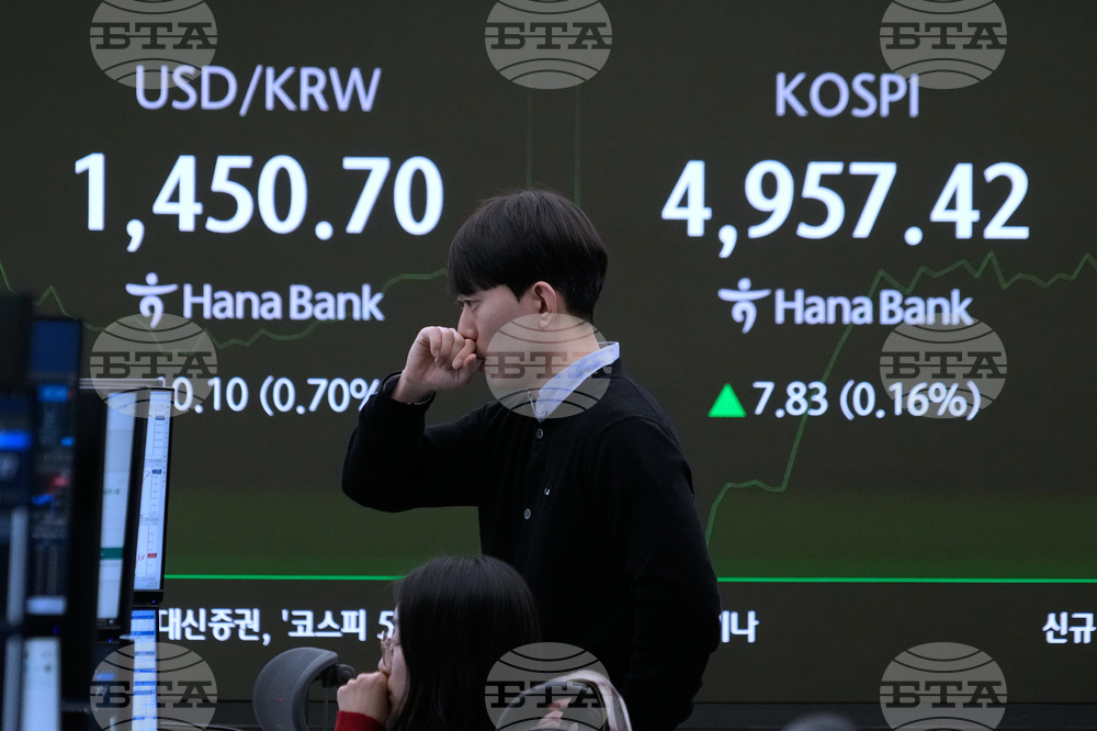 South Korea Financial Markets