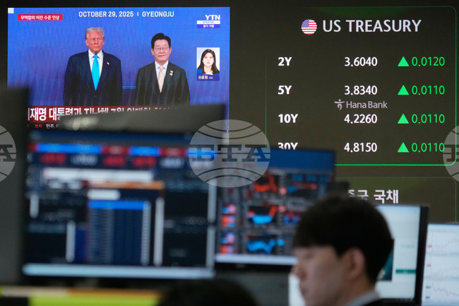 South Korea US Trump