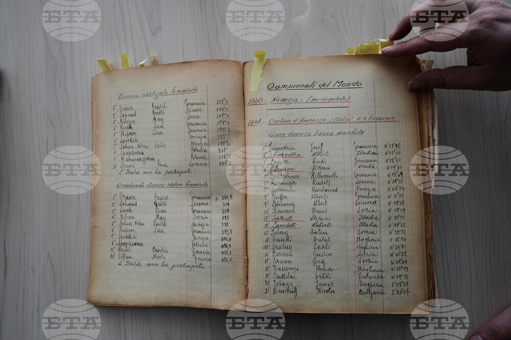 Cortina's Axis Games Olympics