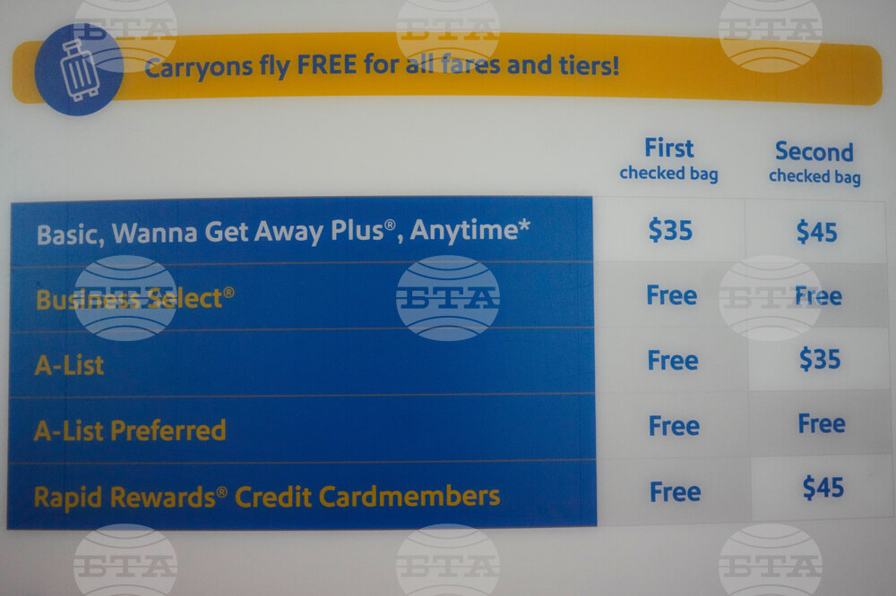 Southwest Airlines Changes