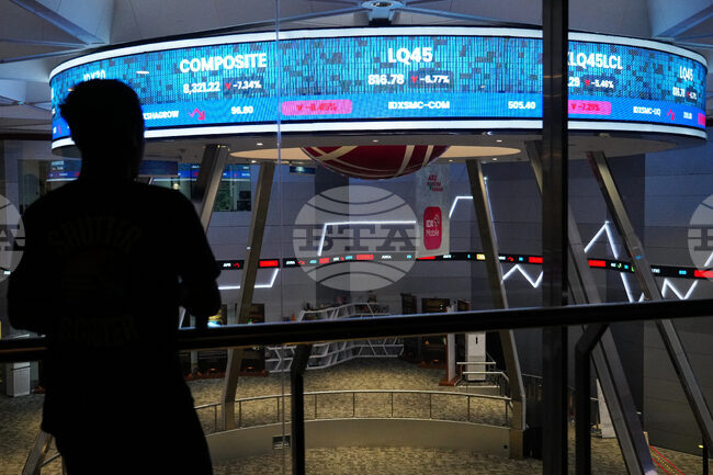 Indonesia Financial Markets