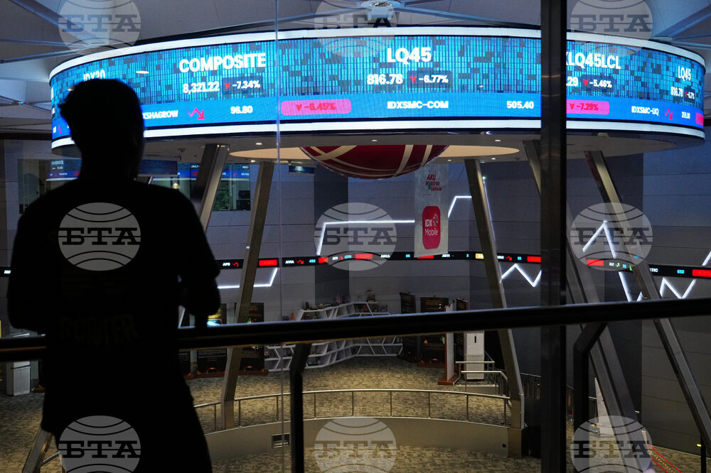 Indonesia Financial Markets