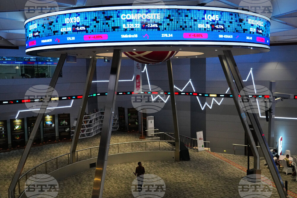 Indonesia Financial Markets