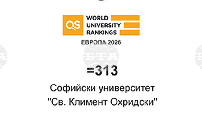 Софийският университет е сред първите 33 процента на университети в Европа в класацията QS World University Rankings: Europe за 2026 г. 