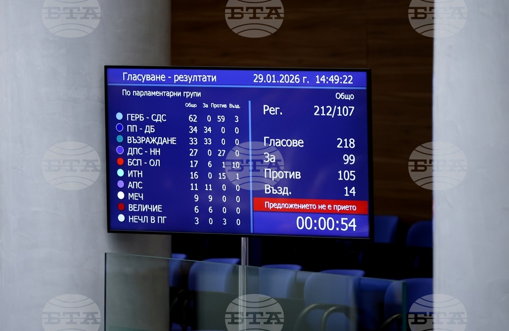 Народно събрание - заседание