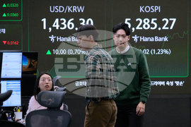 South Korea Financial Markets