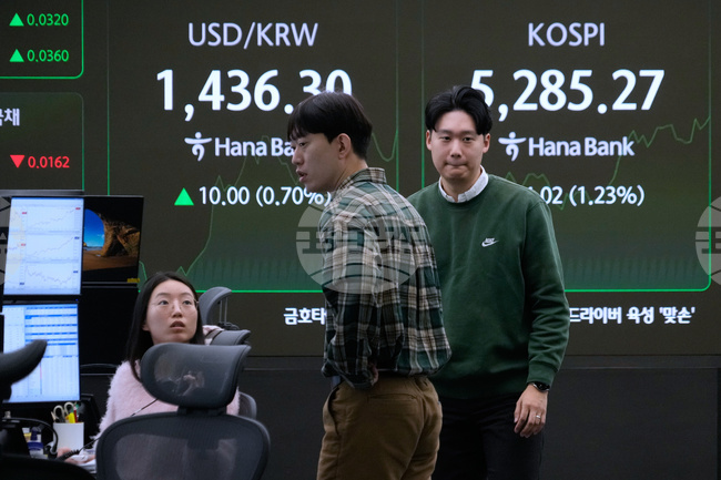 South Korea Financial Markets