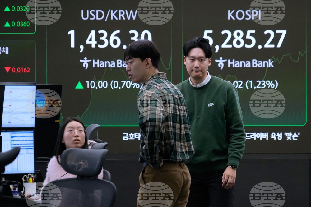 South Korea Financial Markets