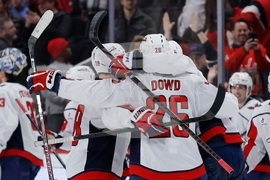 Capitals Red Wings Hockey