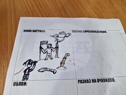 Търговище - Музеен образователен център - инициатива