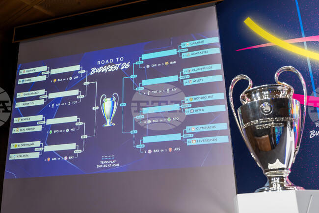 Switzerland Champions League Draw Soccer