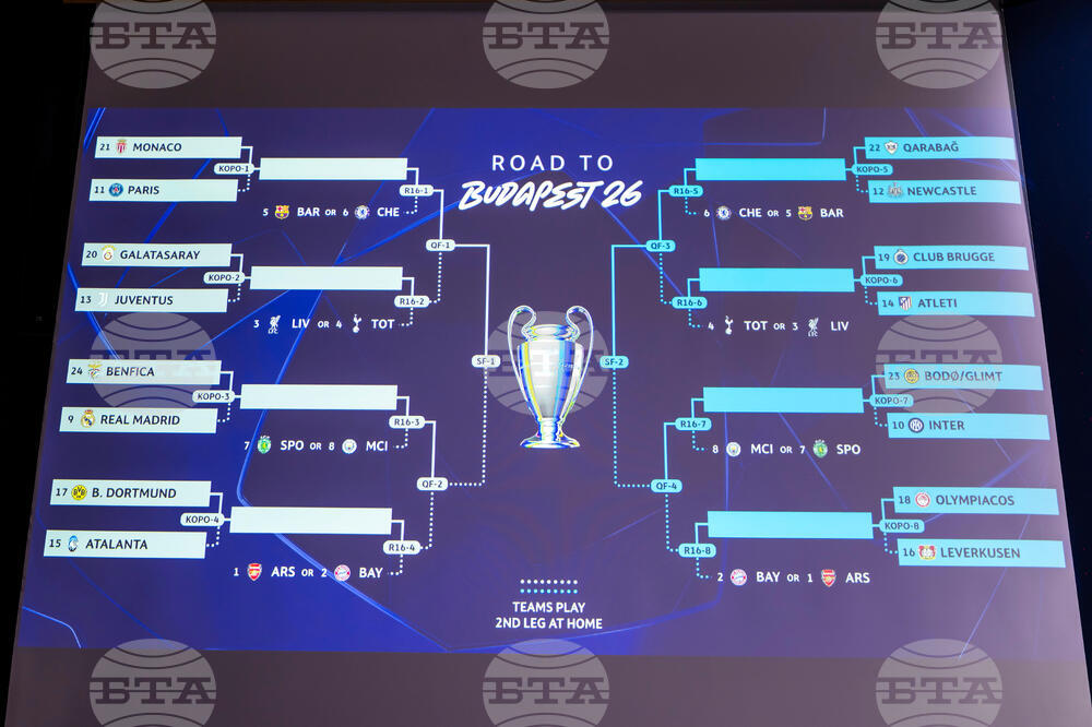 Switzerland Champions League Draw Soccer