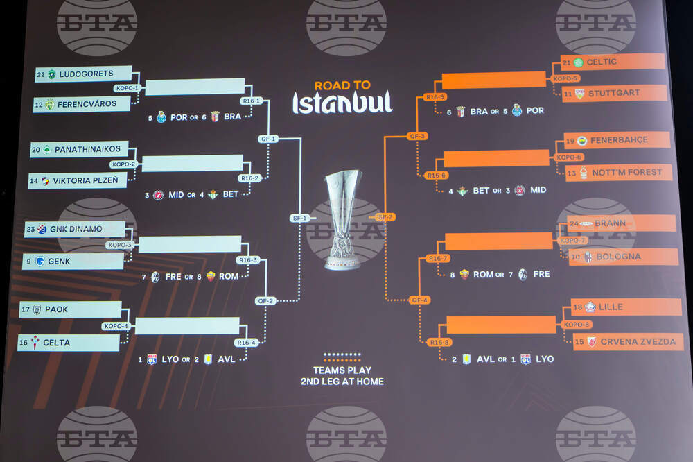 Switzerland Europa League Draw Soccer