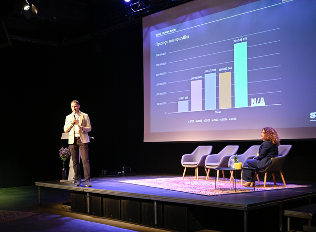 СО: София отбелязва рекордна година за туризма: 1,4 милиона посетители и над 3 милиона нощувки през 2025 г.
