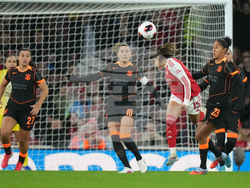 Britain Champions Cup Soccer