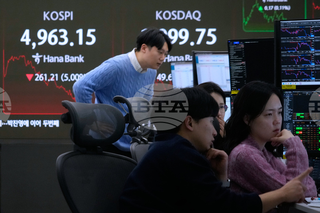 South Korea Financial Markets