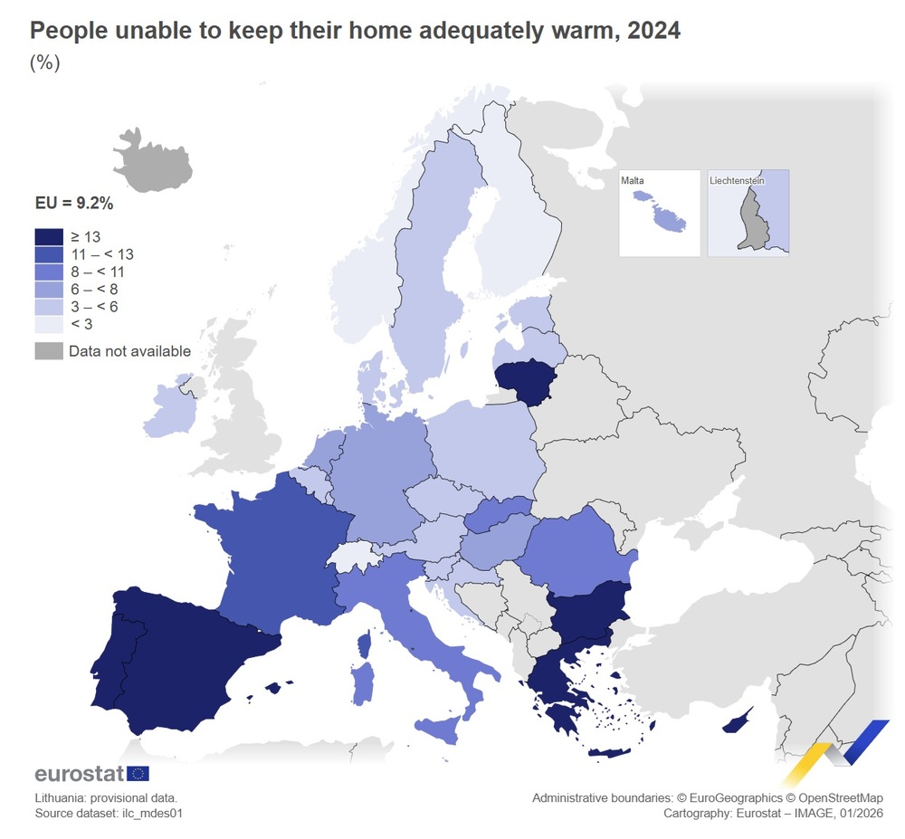 Bulgaria Records Lowest Share of People Unable to Heat Homes Adequately Since Joining EU