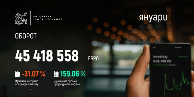 Bulgarian Stock Exchange Trading Jumps Nearly 183% in First Month after Euro Adoption