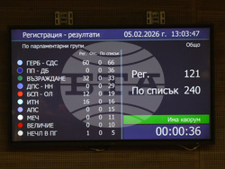 Народно събрание - заседание