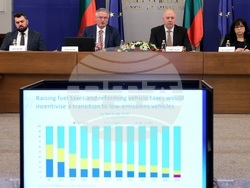 Министерски съвет - ОИСР - икономическо проучване - резултати