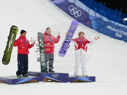 Milan Cortina Olympics Snowboard
