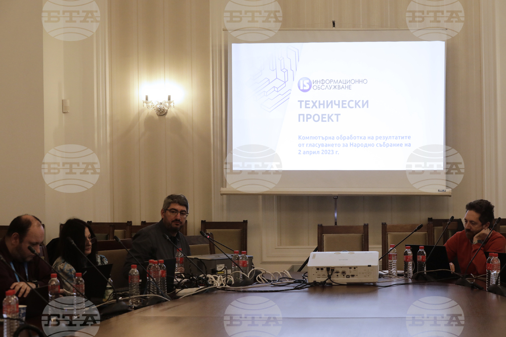 ЦИК - „Информационно обслужване“ АД