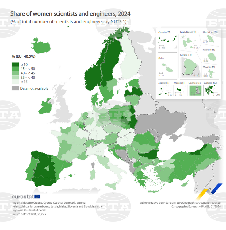 Bulgaria among EU Member States with Highest Share of Female Scientists, Engineers in 2024