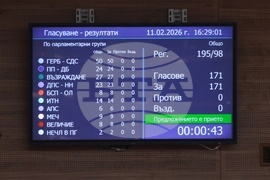 Народно събрание - заседание