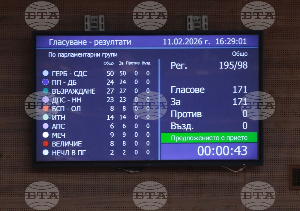 Народно събрание - заседание