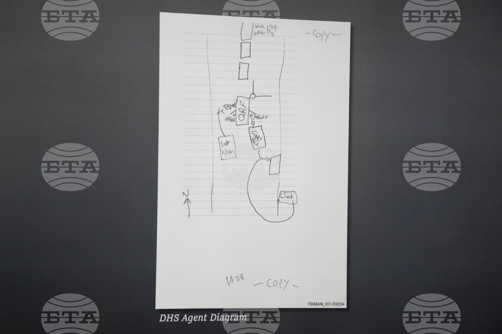 US Federal Enforcement Chicago