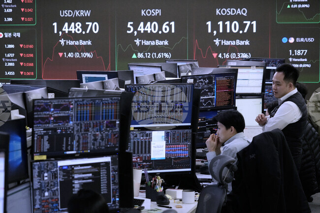 South Korea Financial Markets