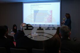 Европейски съвет за външна политика - годишно социологическо проучване - данни