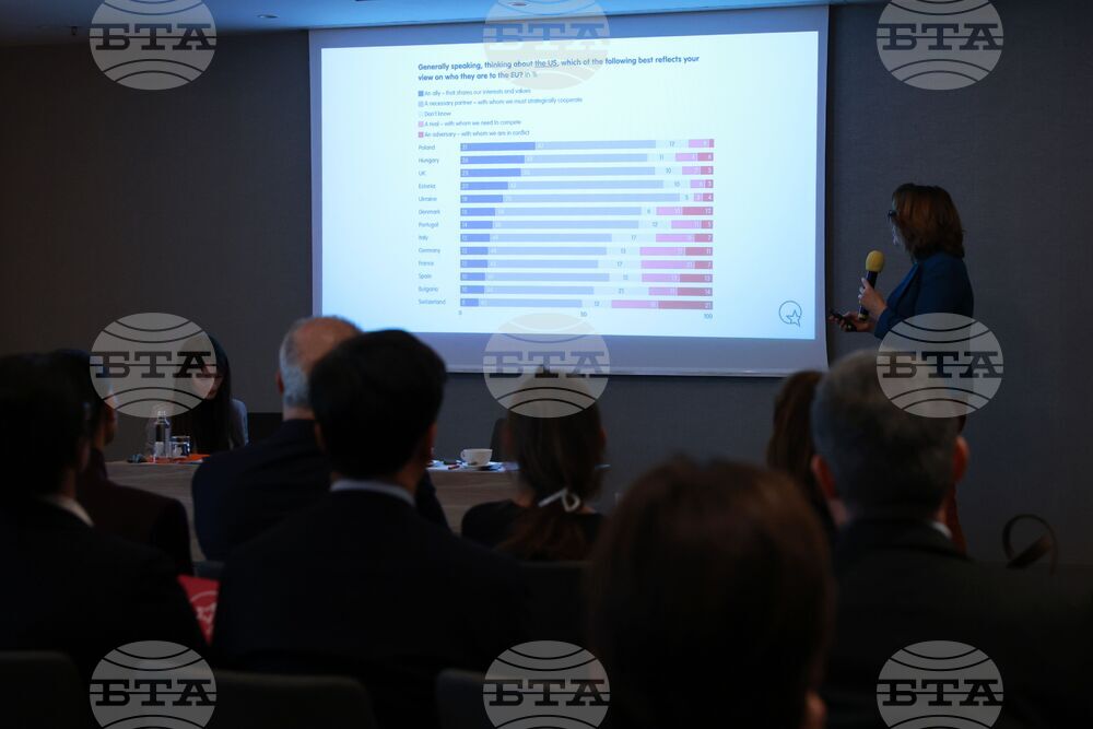 Европейски съвет за външна политика - годишно социологическо проучване - данни