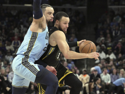 Warriors Grizzlies Basketball
