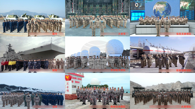 China Military