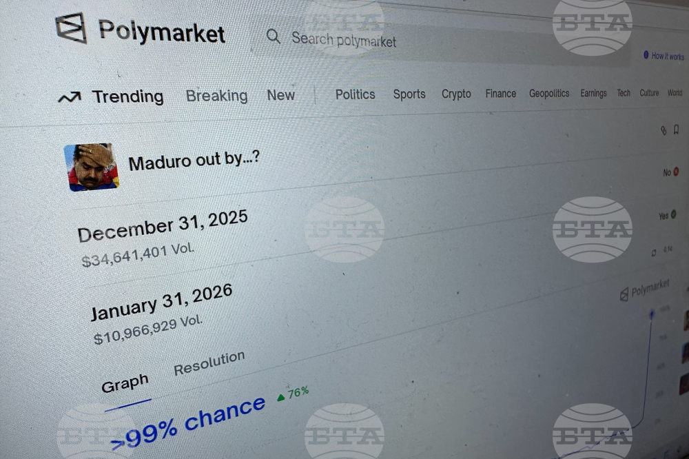 Sports Prediction Markets