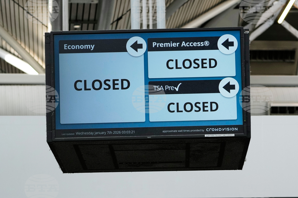 Homeland Security Air Travel