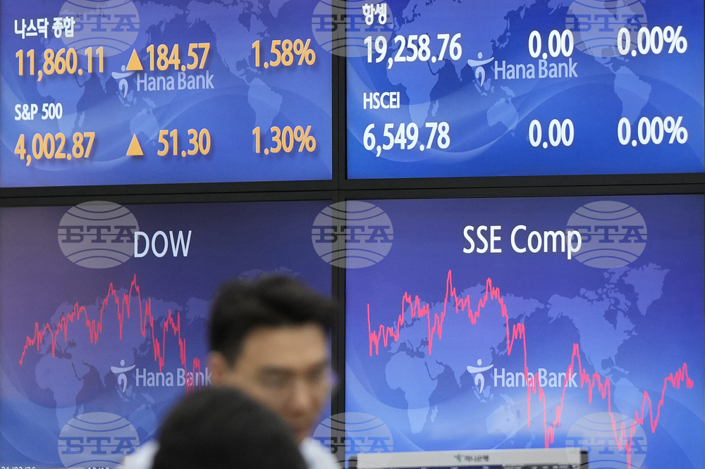 South Korea Financial Markets