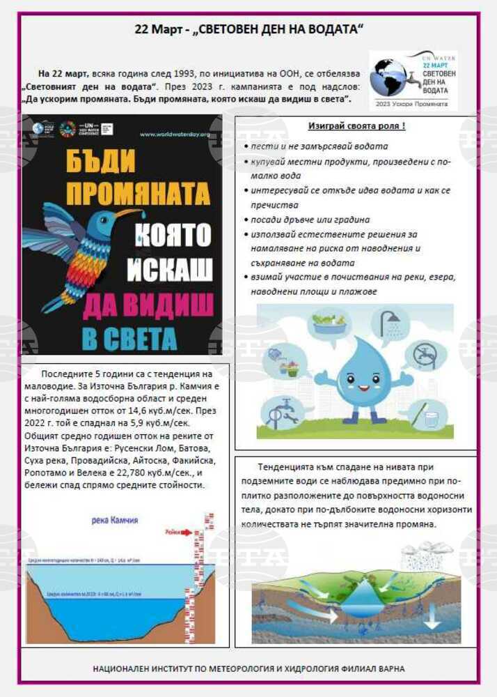 Световният ден на водата се отбелязва днес