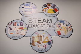 Благоевград - Второ основно училище „Димитър Благоев“ - обновена база