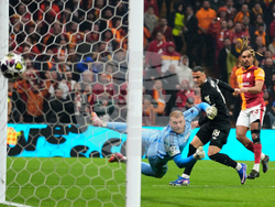 Turkey Soccer Champions League